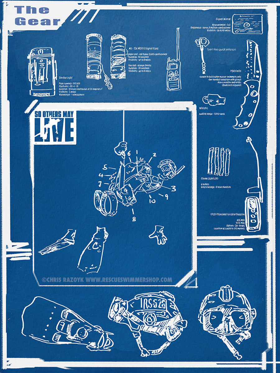 The Blueprint - Behind the Design