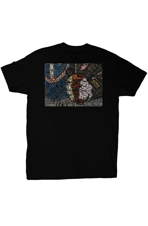 Next Level Premium Crew