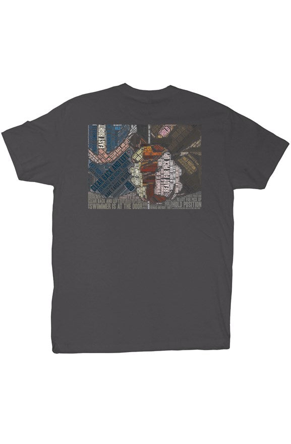 Next Level Premium Crew