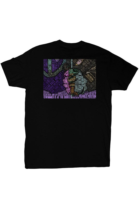 Next Level Premium Crew