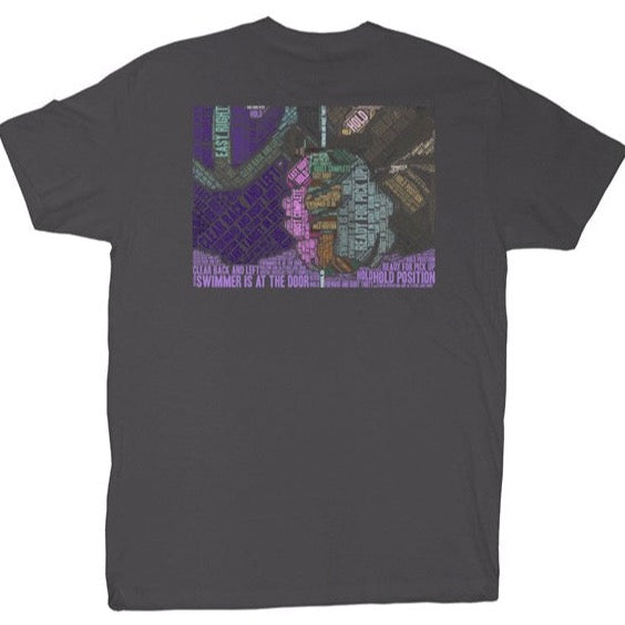 Next Level Premium Crew