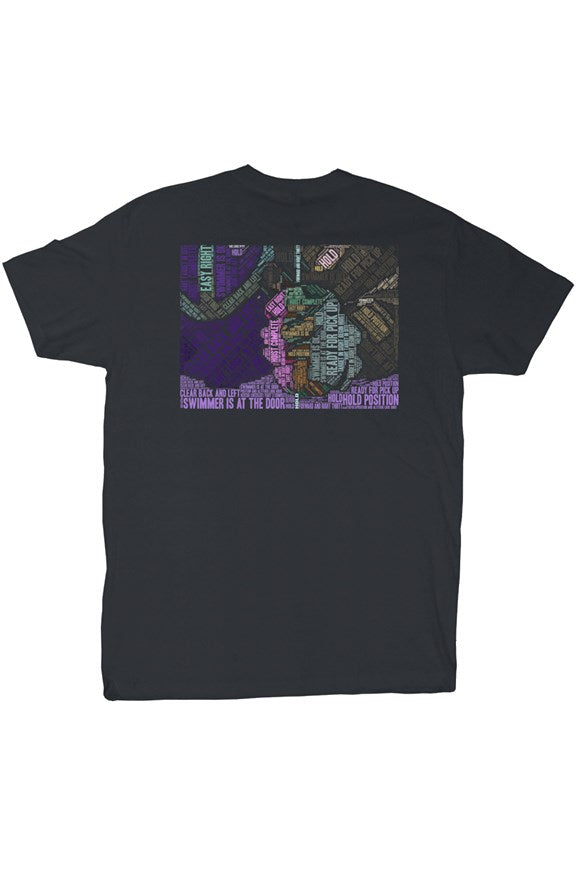 Next Level Premium Crew